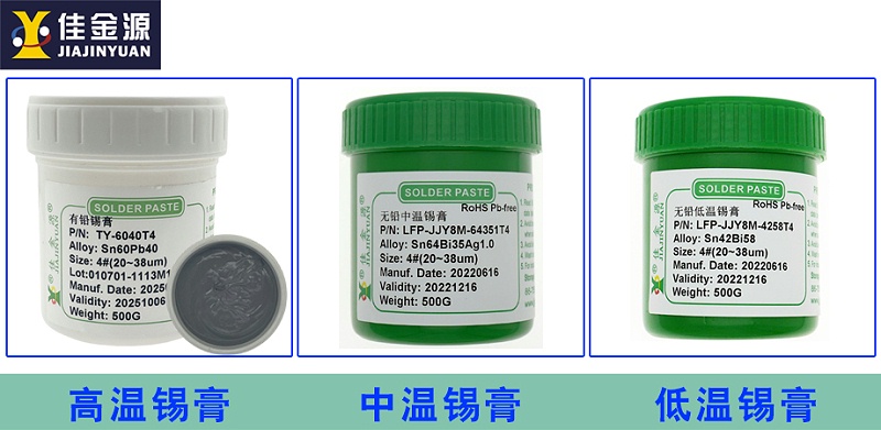 高、中、低溫錫膏